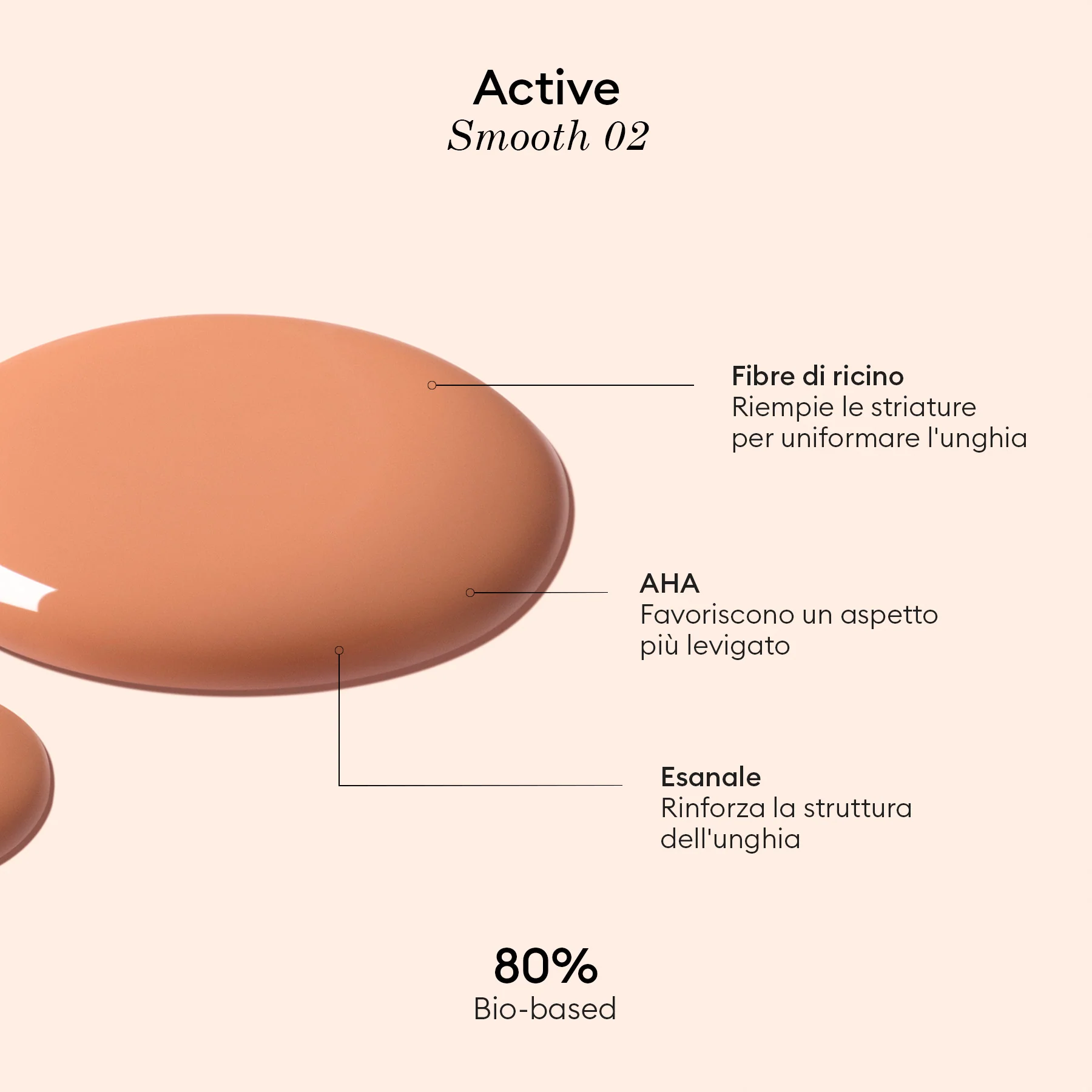 Active Smooth 02 - Manucurist